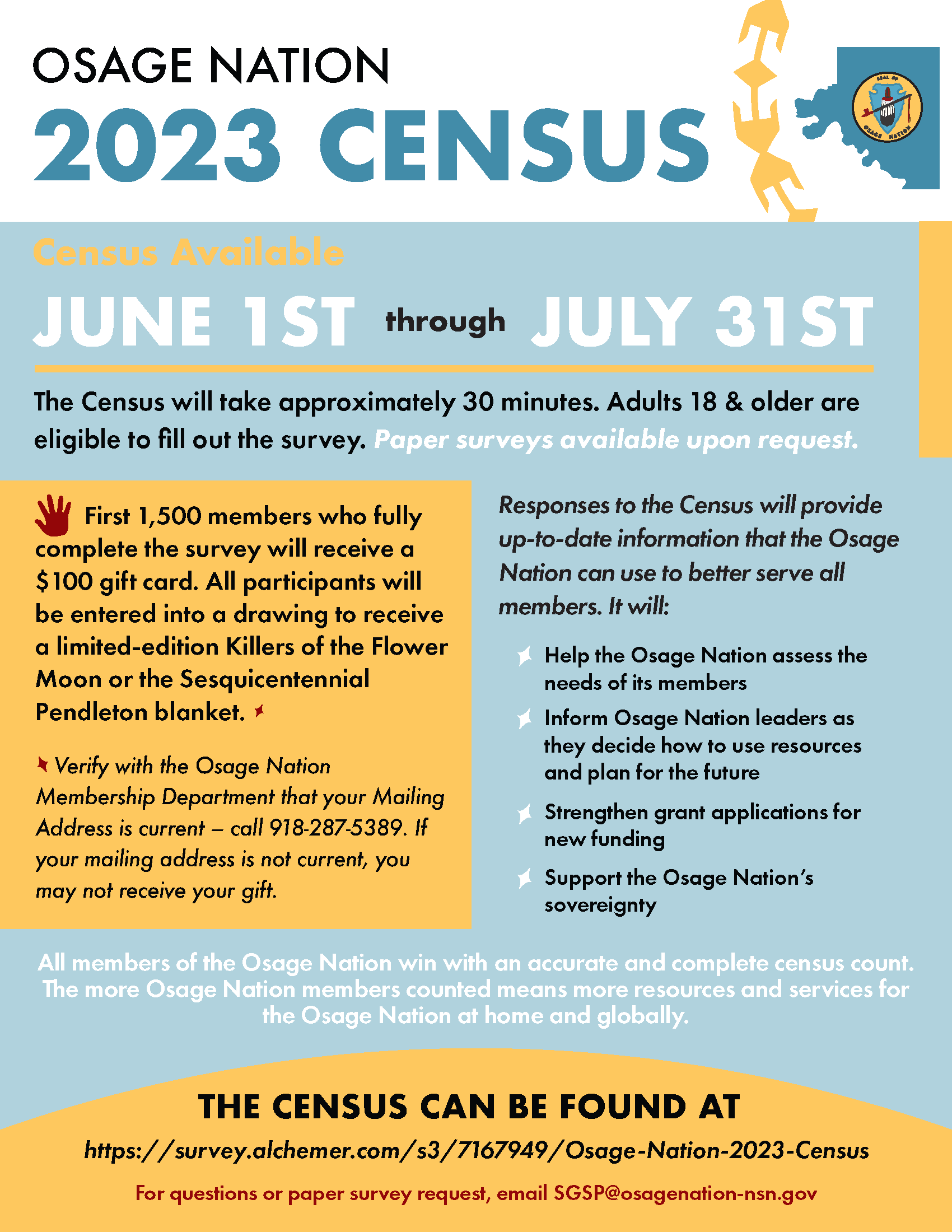 Census