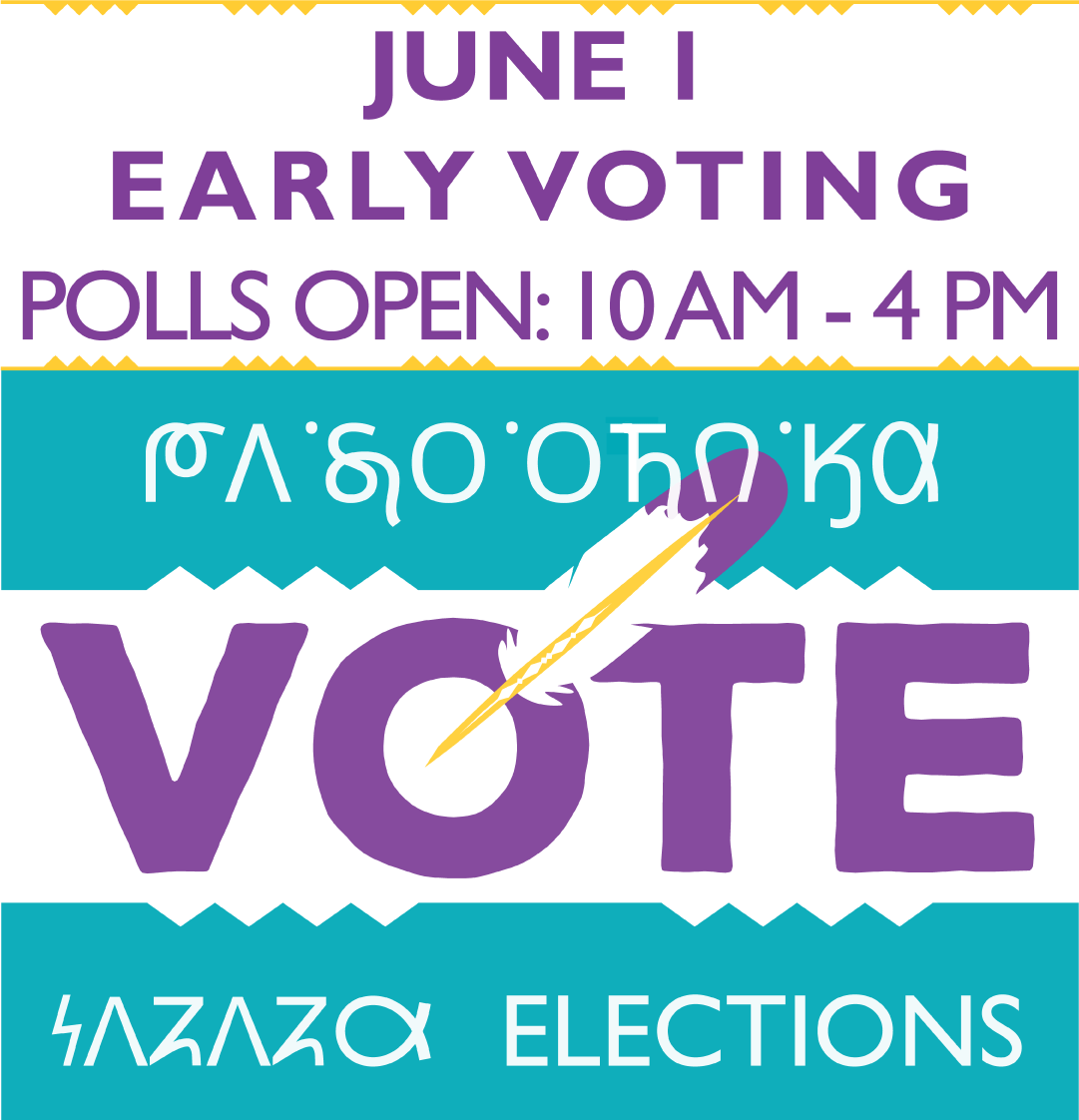 2024 General Election Early Voting Osage Nation