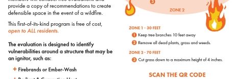 2025 Fire Wise Flyer