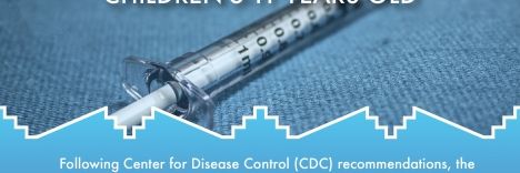 Kids Vaccination Graphic